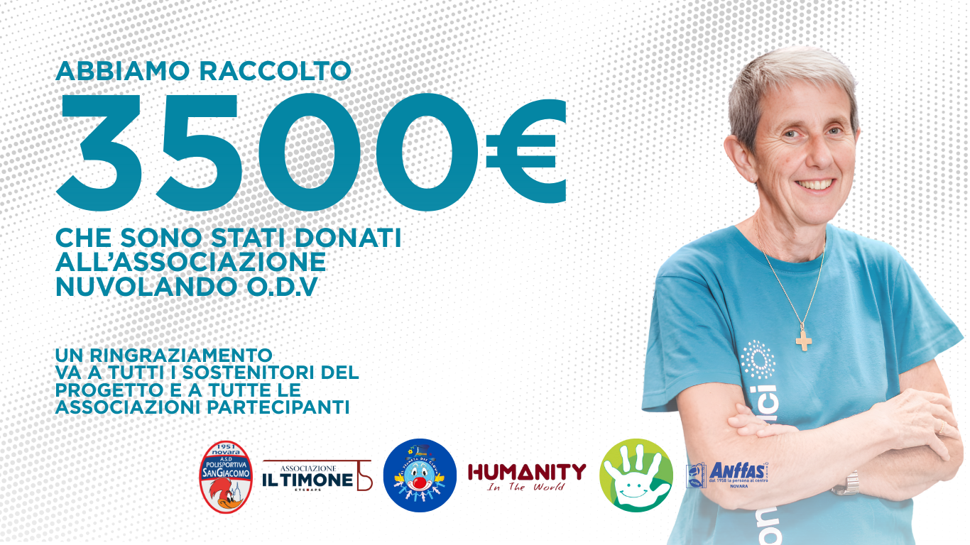 Uniti per l’inclusione: Concentrici dona 3.500€ al Centro Nuvolando O.d.V.